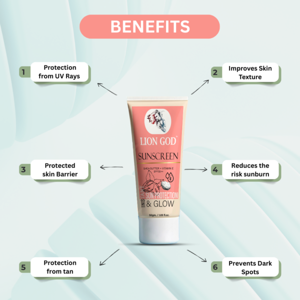 Sunscreen (Toxin-free, For all-skin-types, SLS and Paraben free, We ensures 100% safe ) - Image 2